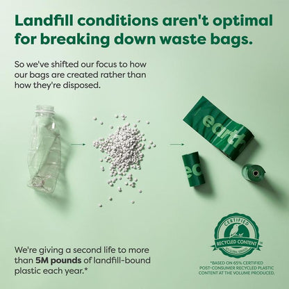 Earth Rated Dog Poop Bags Value Pack - Leak-Proof and Extra-Thick Pet Waste Bags for Big and Small Dogs - Refill Rolls - Lavender Scented - 600 Count